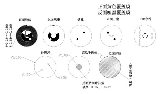 可傳輸高頻（13.56MHZ）信號(hào)材料的柔性線路板